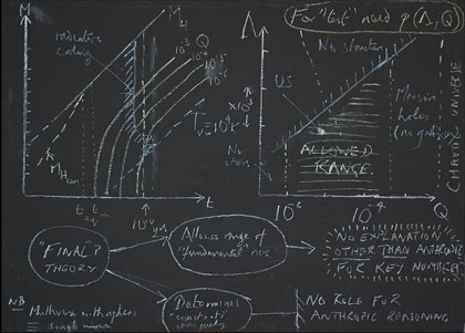 Blackboard by Martin Rees.