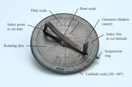 How does a sun dial work?