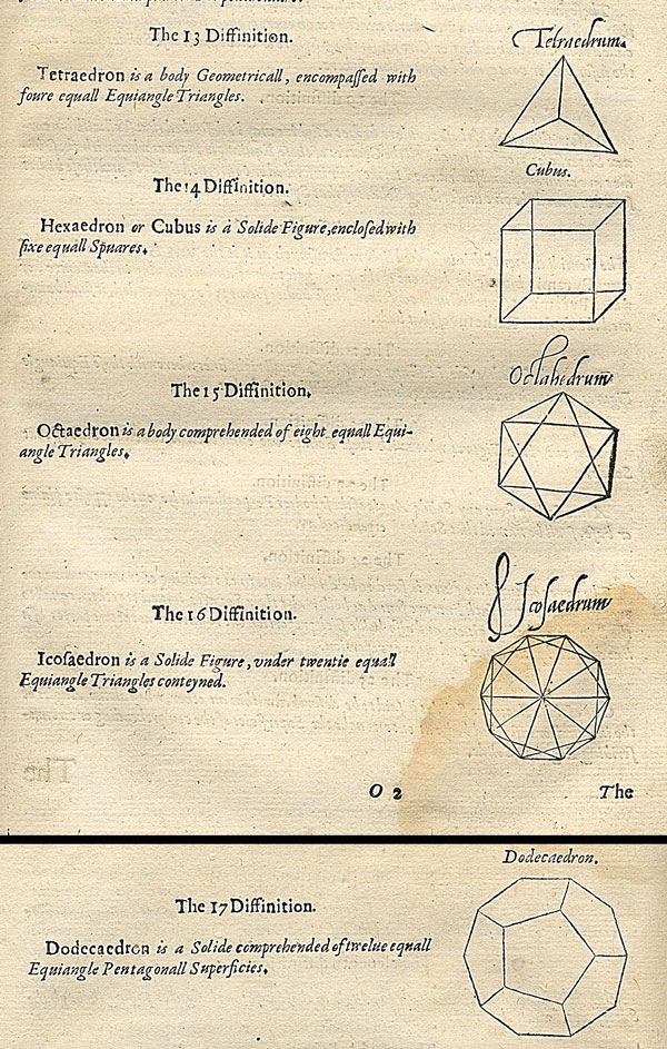 Larger version of figure 2.3.