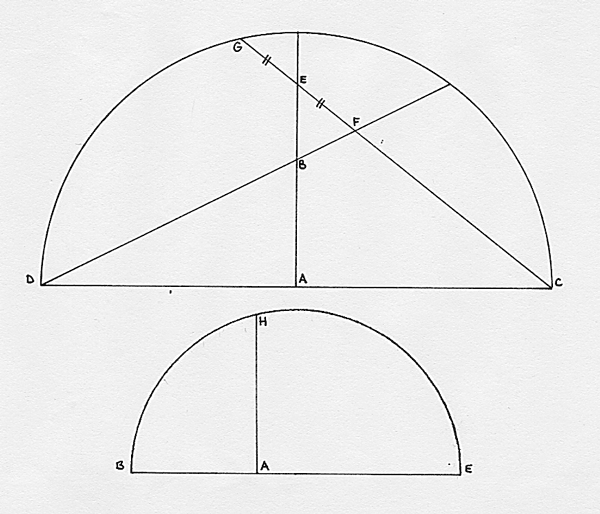 Larger version of figure 3.12.