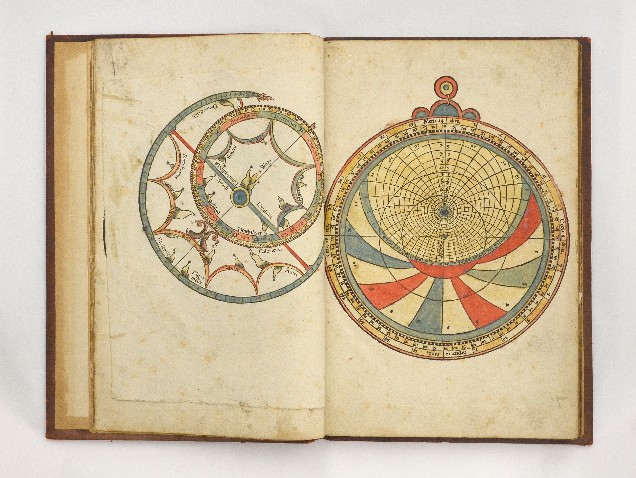 Johann Stöffler, Elucidatio fabricae ususque astrolabii 