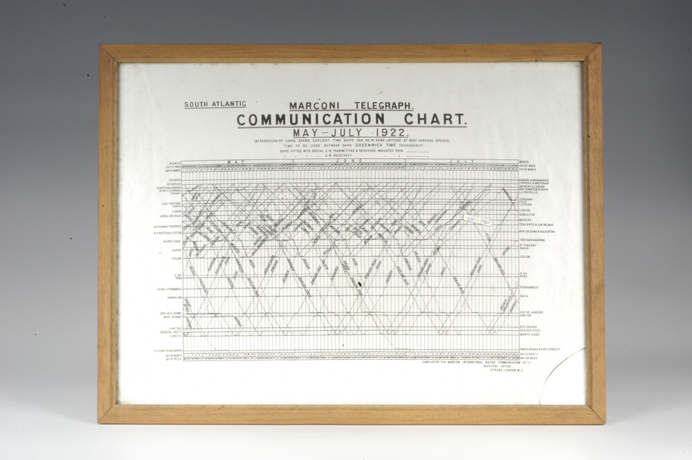 preview image for Framed Marconi Telegraph Communication Chart, by Marconi Company, London, c. 1922