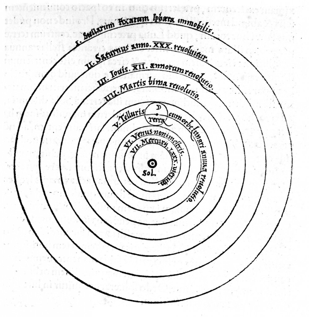 Nicolaus Copernicus, De revolutionibus orbium cœlestium (Nuremberg, 1543)