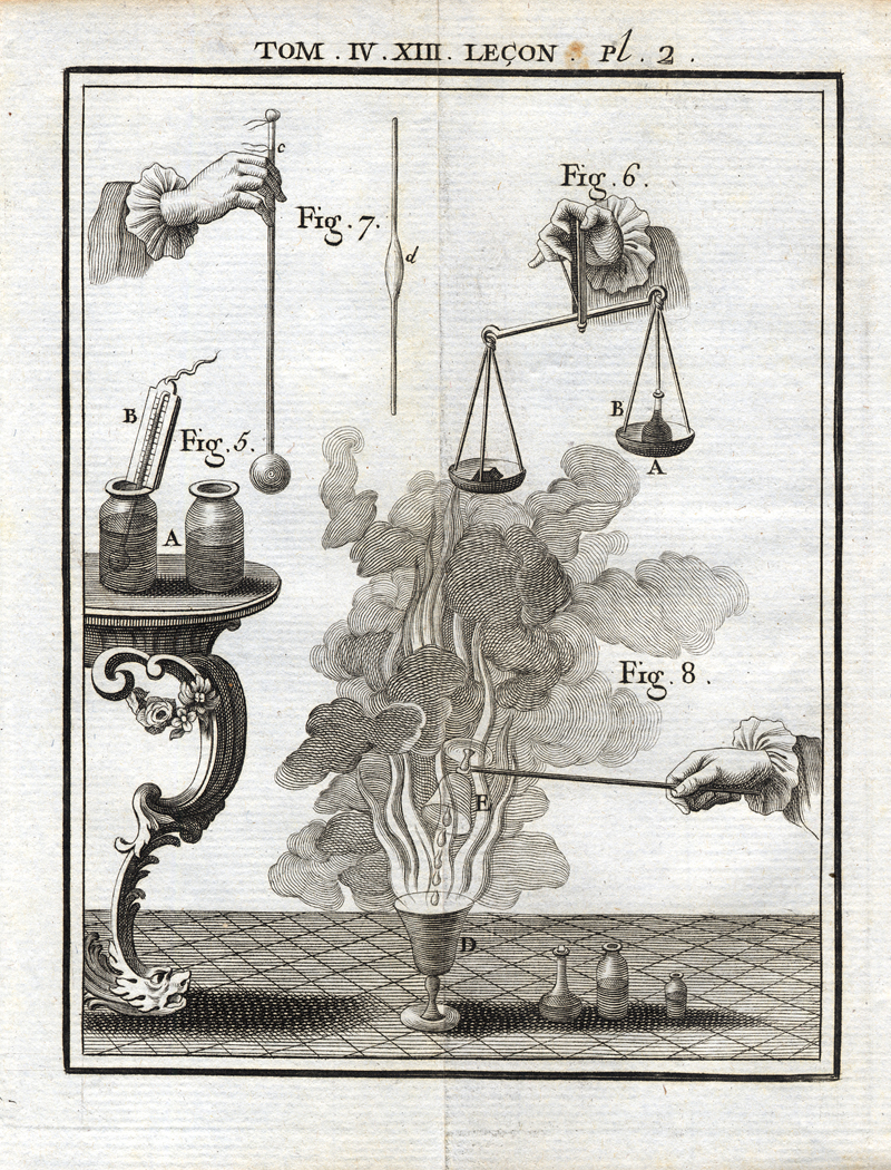 Jean Antoine Nollet: Leçons de Physique expérimentale, 1764, vol. 4