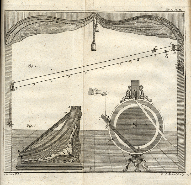 Joseph Aignan Sigaud de la Fond (1730-1810): Description et usage d’un Cabinet de Physique Experimentale, 1775, vol. 1