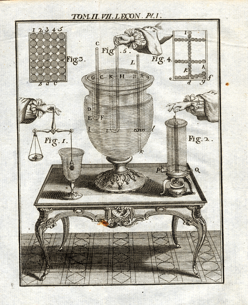 Jean Antoine Nollet: Leçons de Physique expérimentale, 1764, vol. 2
