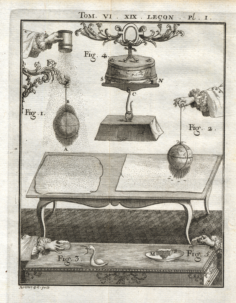 Jean Antoine Nollet: Leçons de Physique expérimentale, 1764, vol. 6