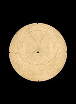 astrolabe part (photo)