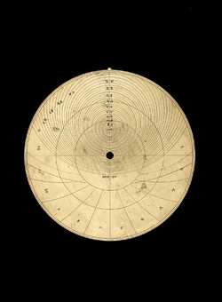 astrolabe part (photo)