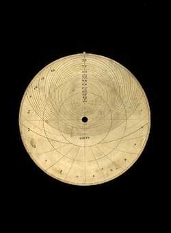 astrolabe part (photo)