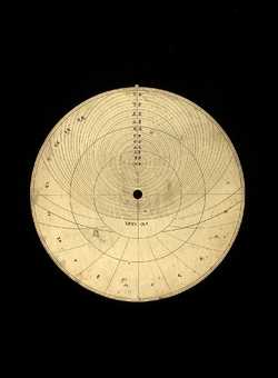 astrolabe part (photo)