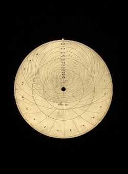 astrolabe part (photo)