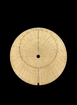 astrolabe part (photo)