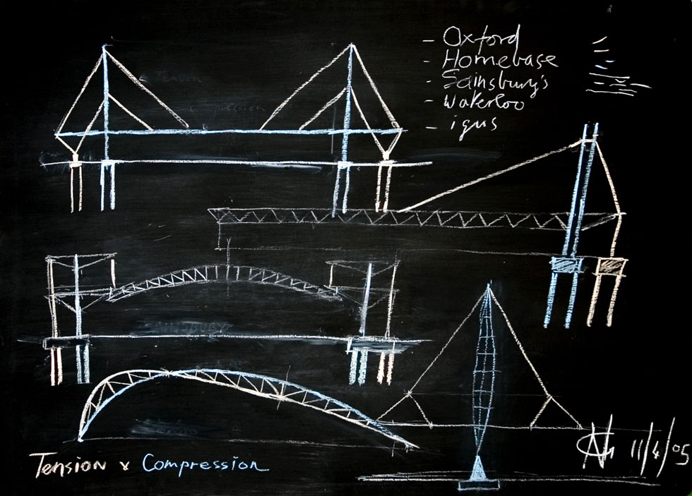 Blackboard by Nicholas Grimshaw.