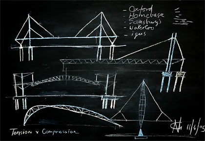 Blackboard by Nicholas Grimshaw.