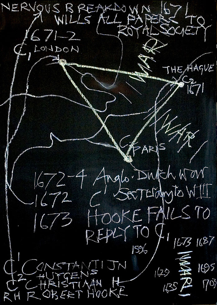 Blackboard by Lisa Jardine.