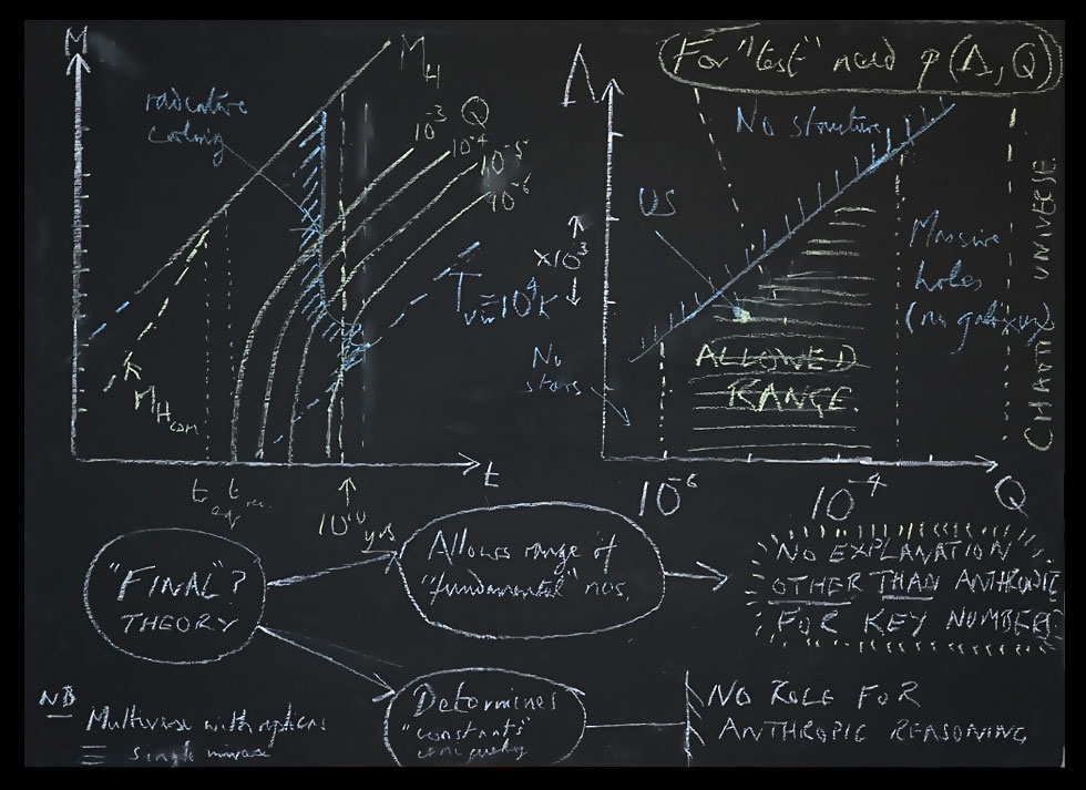 Blackboard by Martin Rees.