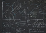 Blackboard by Martin Rees.