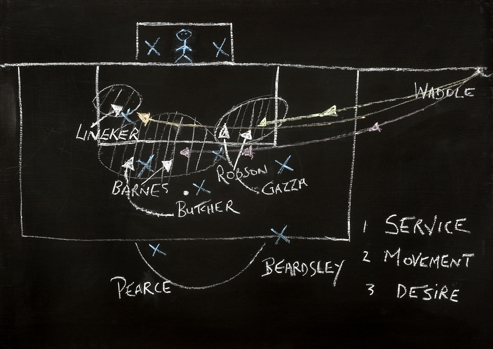 Blackboard by Bobby Robson.