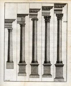 Five Orders from Robertson <em>Treatise of Such Instruments</em>