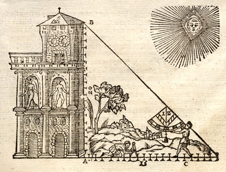 Pantometria-surveying