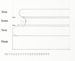 Vignola base annotated