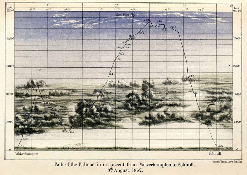 atmospheresintotheair1