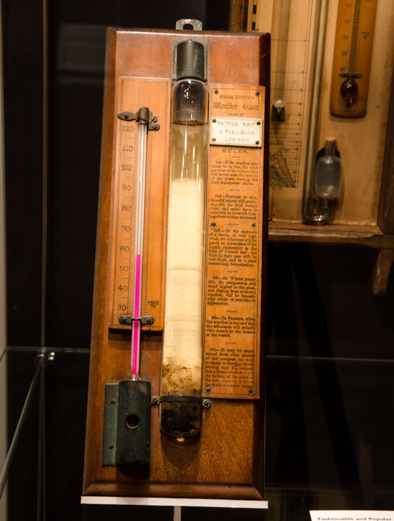 fitzroybarometer