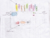 Food mood machine by Emily Elston