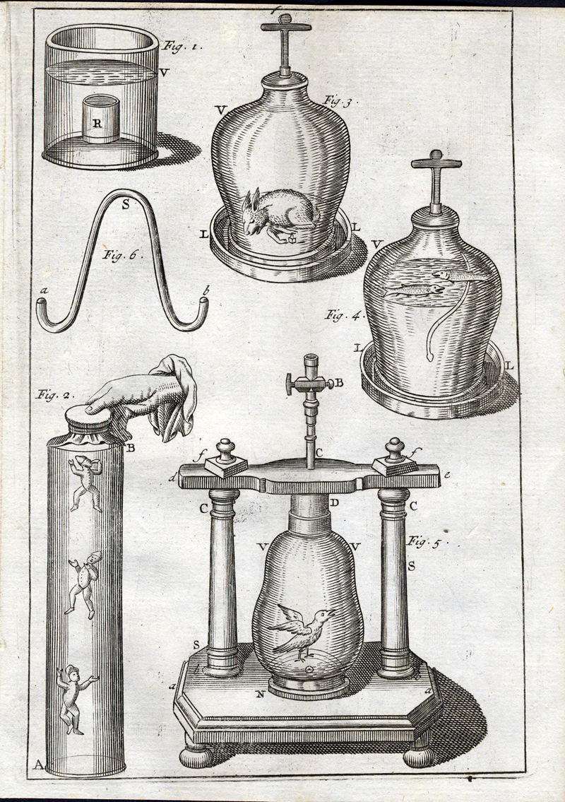 Willem Jacob ‘s Gravesande (1688-1742): Mathematical Elements of Natural Philosophy Confirm’d by Experiments, 1726 The plate here shows experiments on air. Figure 1 represents a glass filled with air and immersed in water, illustrating the principle of a diving bell. Figure 2 shows “Cartesian devils” made to travel up and down a cylinder by changing the pressure. Figures 3 to 5 show experiments on animals in glass jars: the animals cannot live if the air is withdrawn with the air pump.