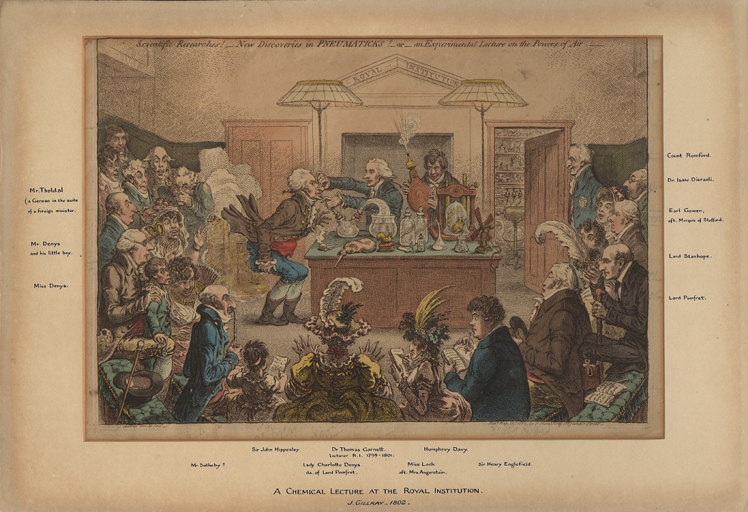 Pneumatics Gillray