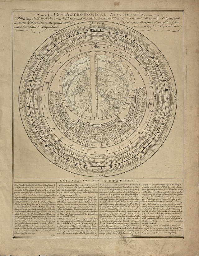 astronomical instrument
