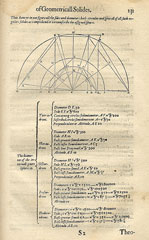 Figure 2.5.