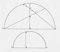 Figure 3.12.