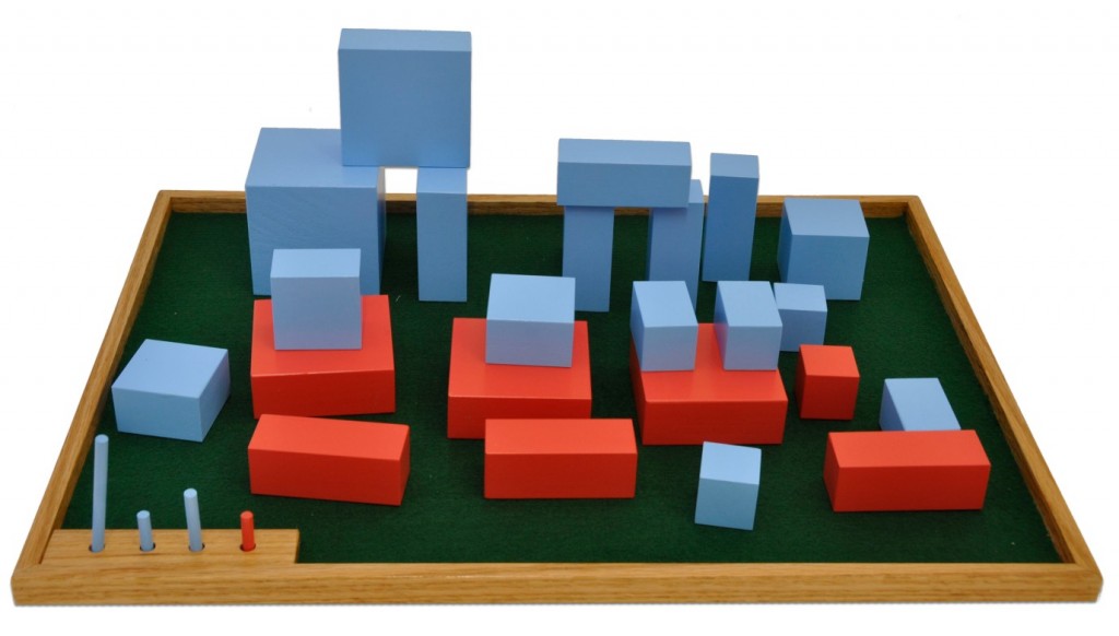 Multiplication of Signed Numbers as Volume Multiplication of Signed Numbers as Volume - Mathematical models by Verne Peterson