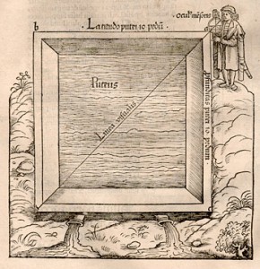 Johannes Stöffler, Elucidatio fabricae ususque astrolabii (Oppenheim, first edition 1513, second edition 1524), folio 76v (detail).